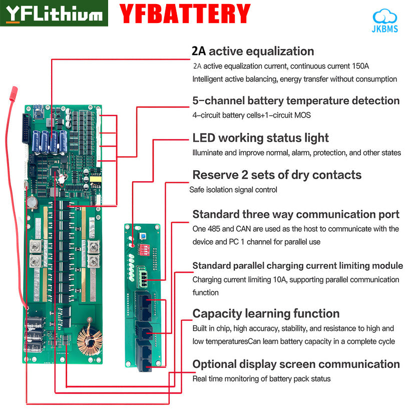 Yfbattery 48V 51.2V LiFePO4 DIY Battery Box 16S 200A  JK Inverter BMS 2A Active Balancer