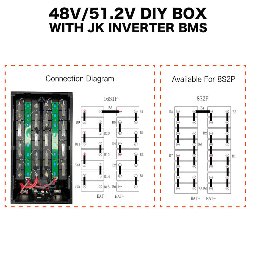 Yfbattery 48V 51.2V LiFePO4 DIY Battery Box 16S 200A  JK Inverter BMS 2A Active Balancer