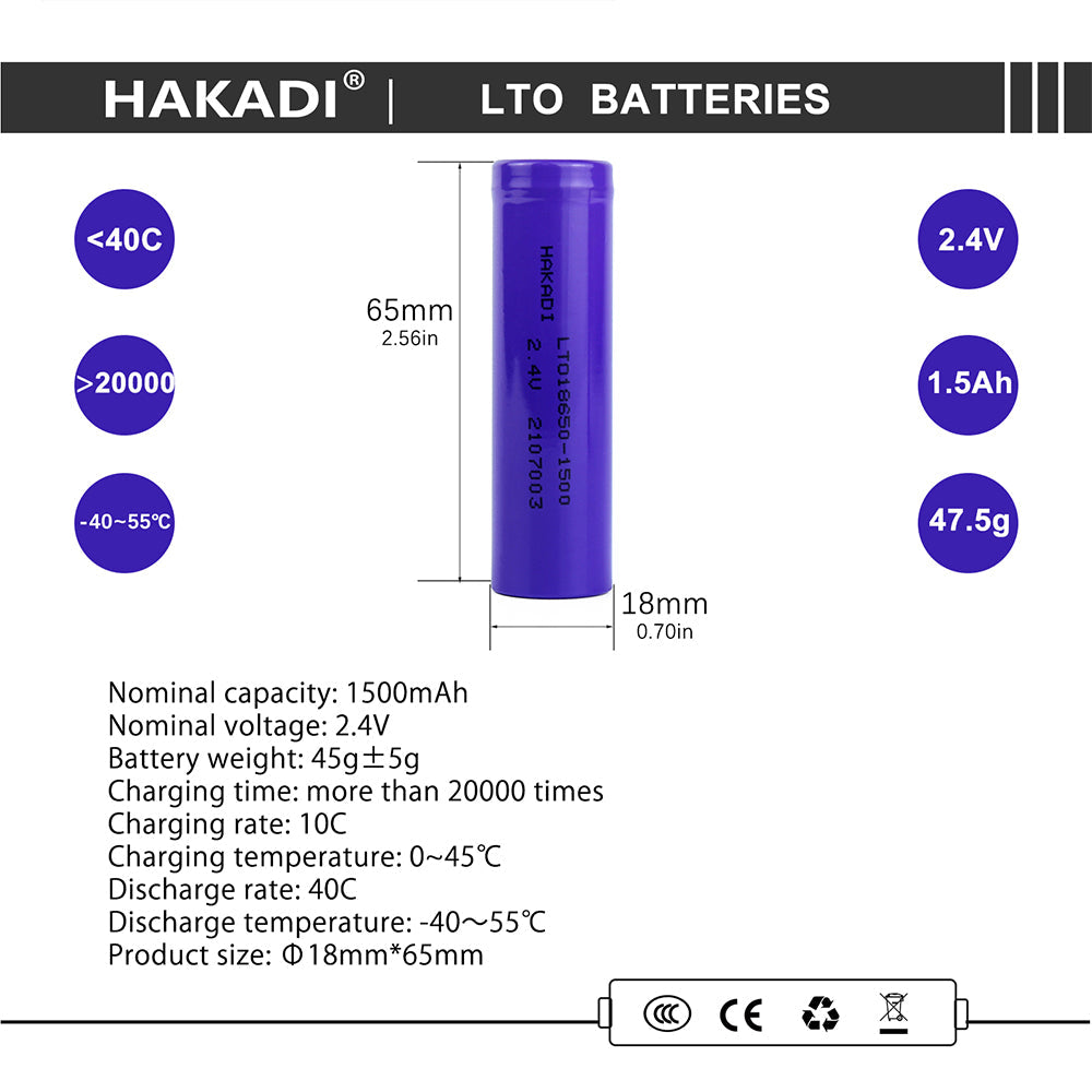 18650 2.4V 1500mah LTO Rechargeable  Battery Cell 25000 Times Long Cycle Life For Low Temperature -40℃ Discharge DIY Solar Light Outdoor Power Supply