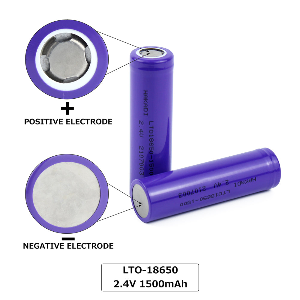 18650 2.4V 1500mah LTO Rechargeable  Battery Cell 25000 Times Long Cycle Life For Low Temperature -40℃ Discharge DIY Solar Light Outdoor Power Supply