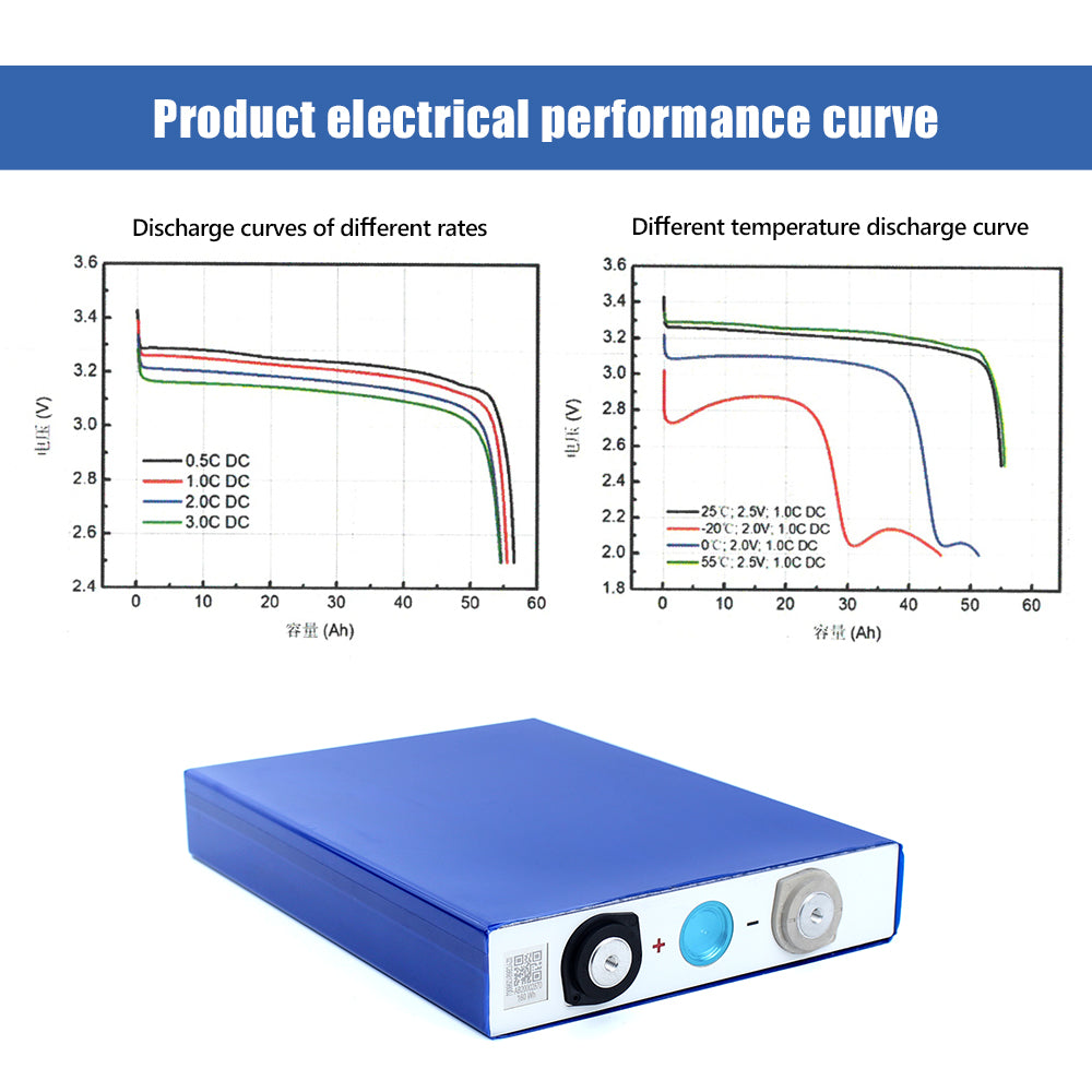 Lifepo4 LF50K Grade A Battery Cell  Original Rechargeable  For DIY 12V 24V 48V Pack Solar Energy Storage RV EV