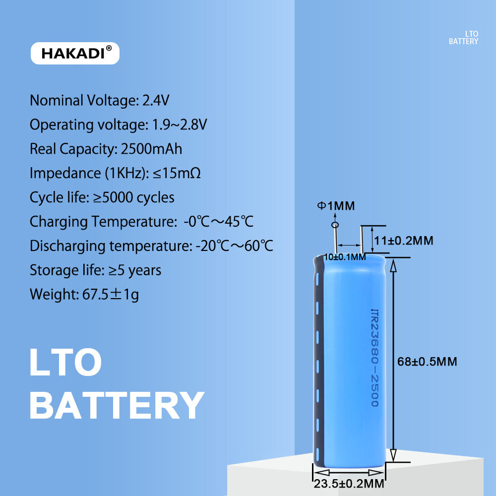 Yfbattery LTO 2.4V 2500mAh 23680 Lithium Titanate Cell 15C Power Rechargeable Low Temperature Battery Cells 5000 Cycle Times